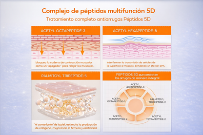 Peptide Cream 5D