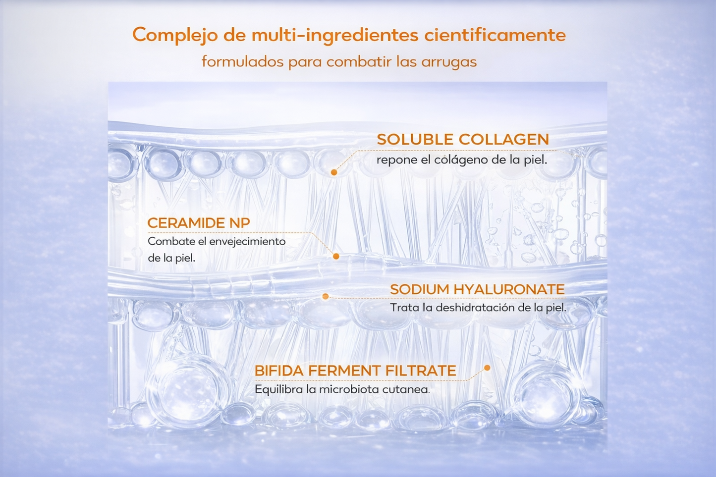 Peptide Cream 5D